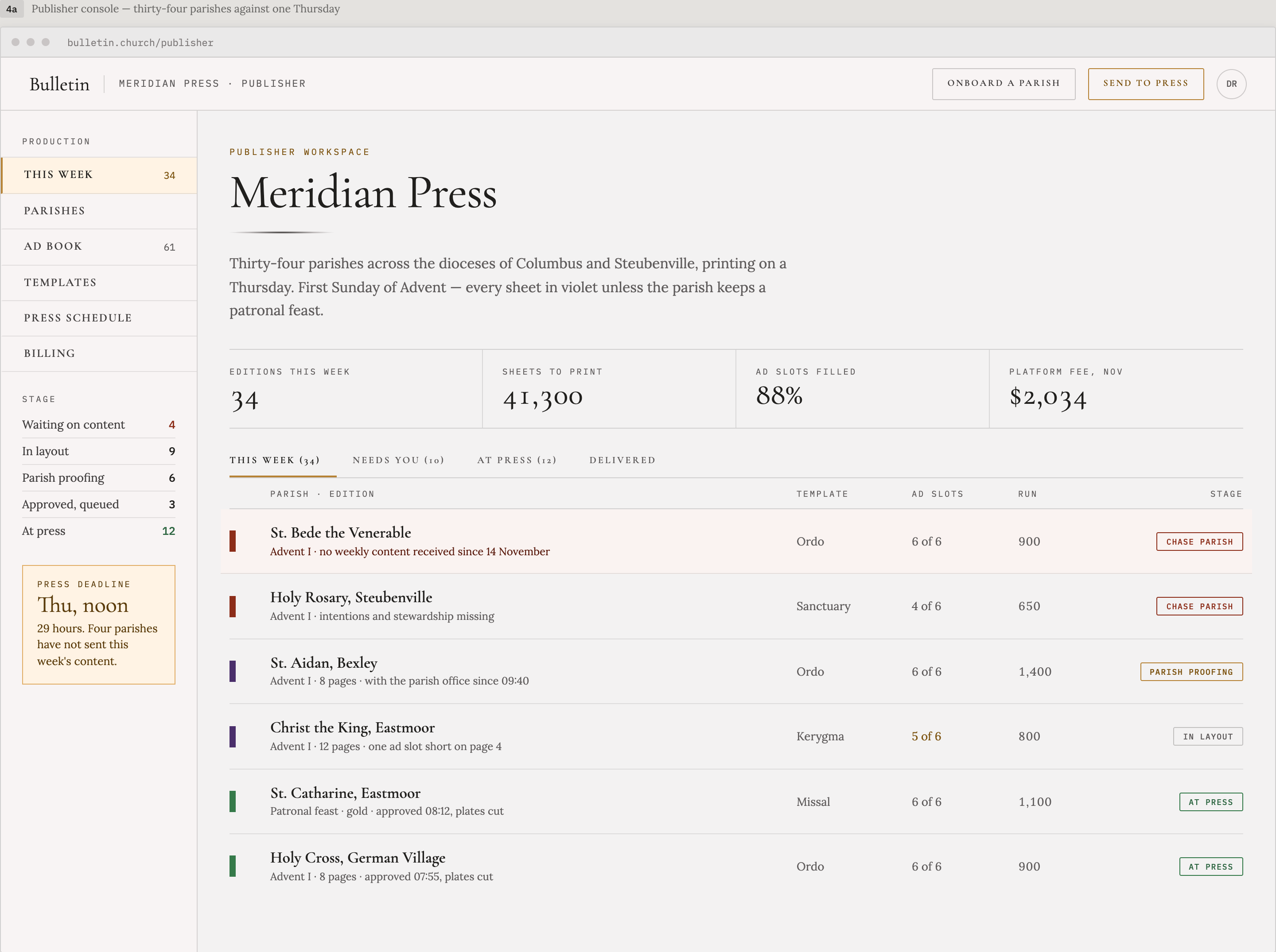 The Meridian Press publisher console: a roster of carried parishes with their upcoming send-to-press dates and ad book status